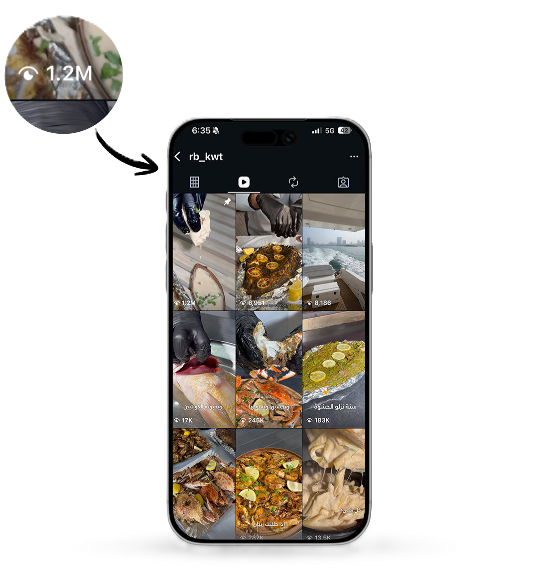 مطعم رينانو الكويت - نتائج التسويق بالمحتوى
